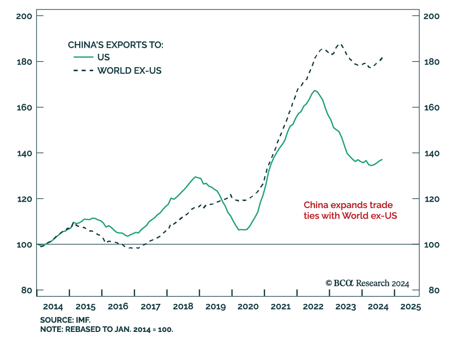 This Trump Is Different: Three Geopolitical Views For 2025 | Insight