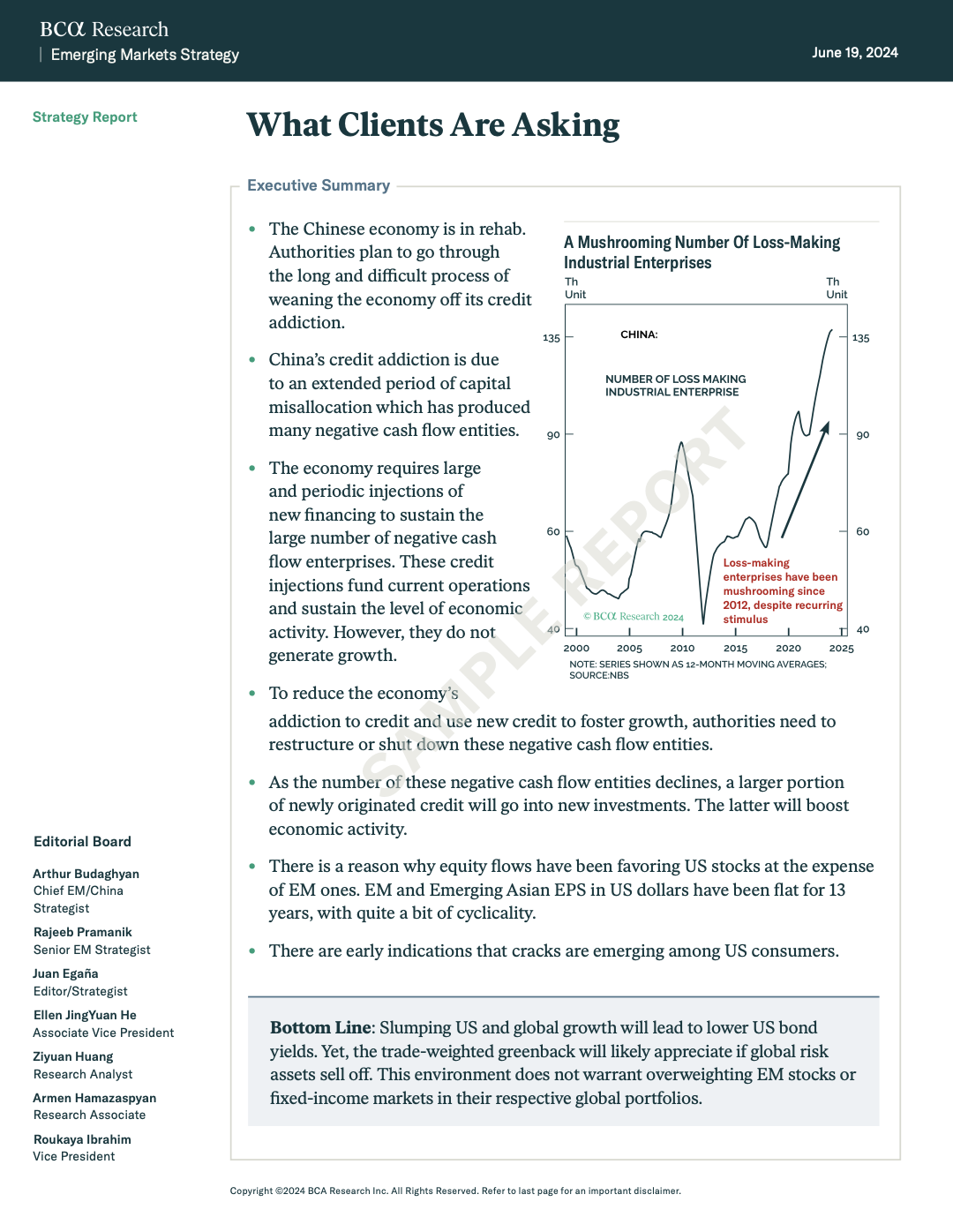 BCA Emerging Markets report “What Clients Are Asking,” covering China credit issues and rising unprofitable industrial firms.