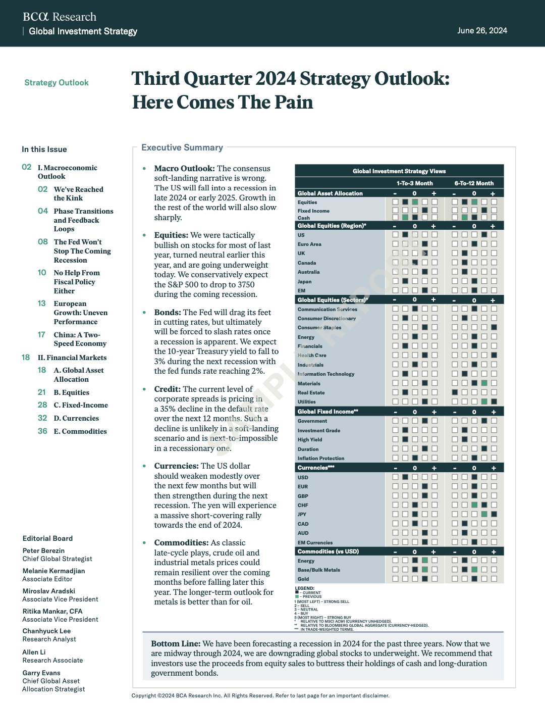 Sample Global Investment Strategy outlook featuring equity risk/reward analysis and macro regime indicators.