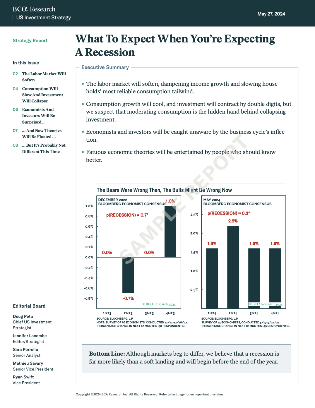 Cover of BCA’s May 2024 U.S. Strategy report on recession risks, with a chart comparing 2022 vs 2024 economic forecasts.