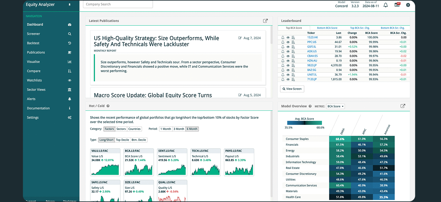 Demo of BCA’s Equity Analyzer showing dashboards, filters, stock scorecards, and sector performance heatmaps.