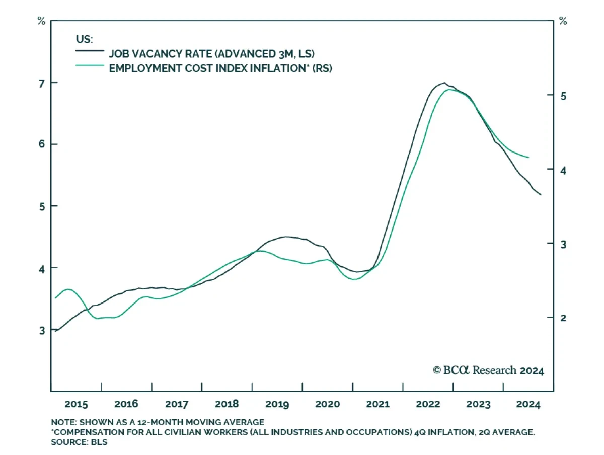 Daily insights_job vacancies.png