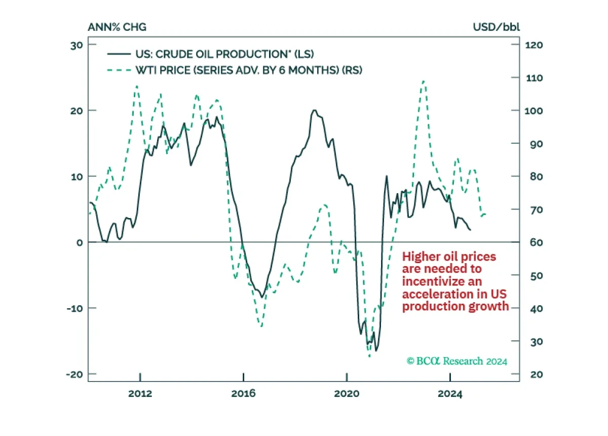 bca.ces_wr_2024_11_27_cms.png