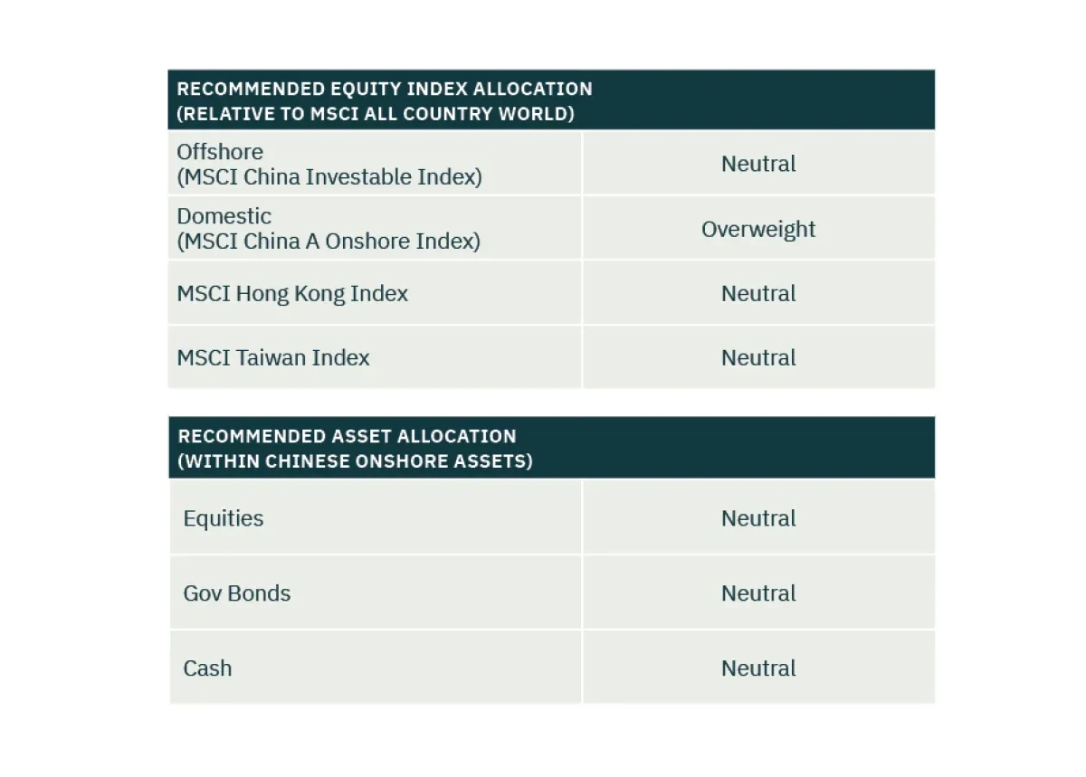 bca.cis_wr_2024_11_28_cms.png