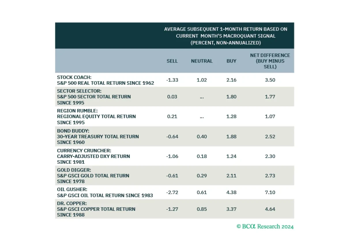 bca.gis_mqi_2024_11_29_thumbnail.png