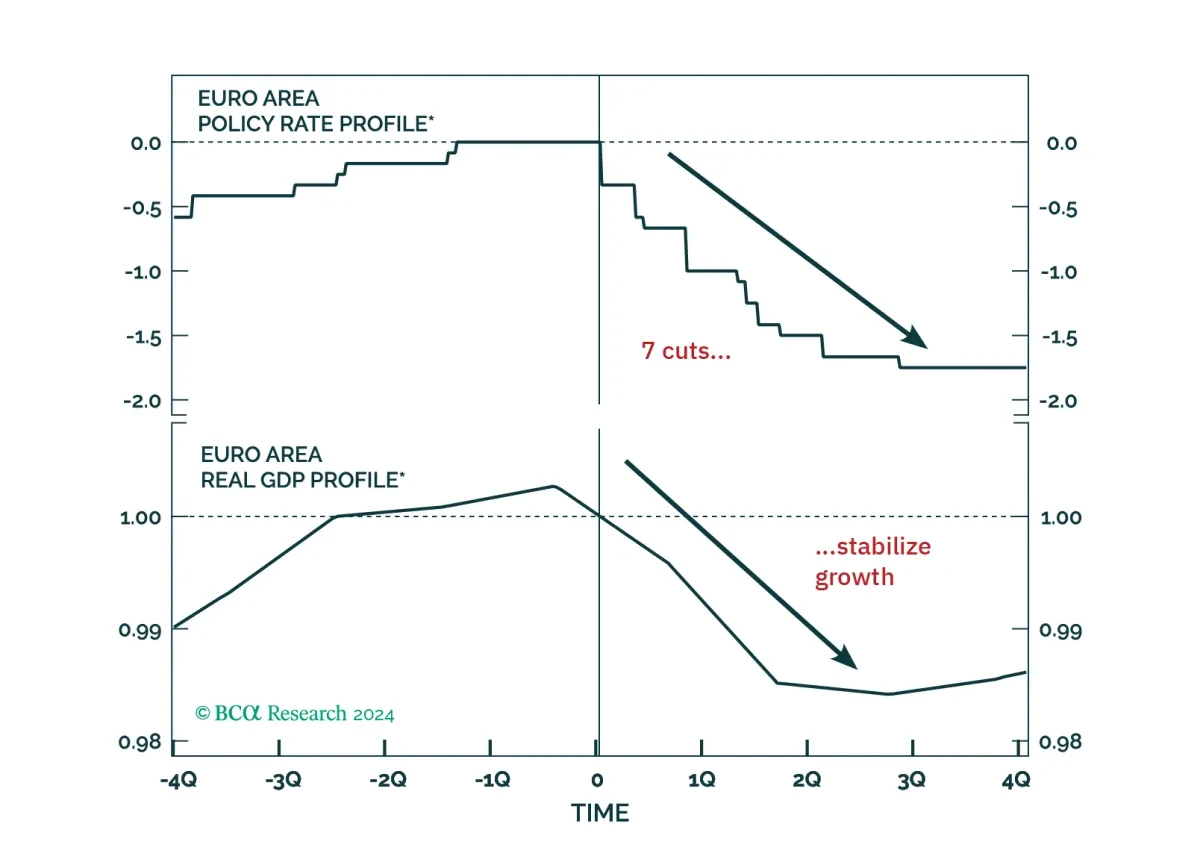 bca.eis_sr_2024_12_13_cms.png