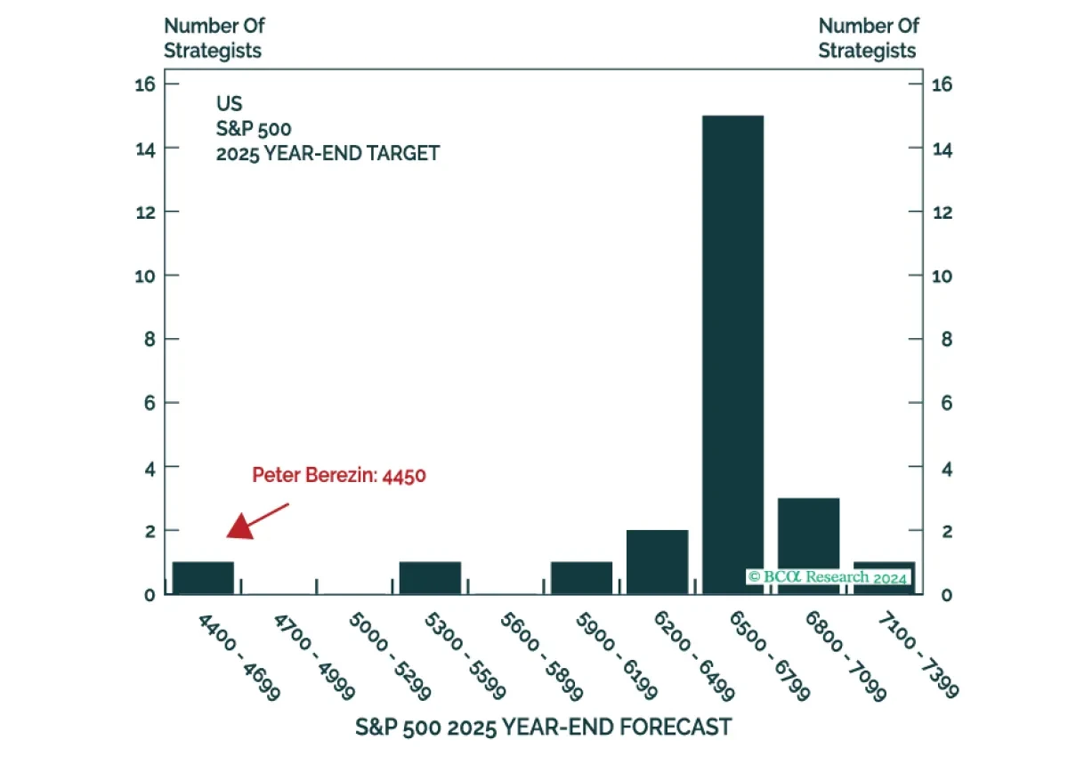 bca.gis_so_2024_12_12_thumbnail.png