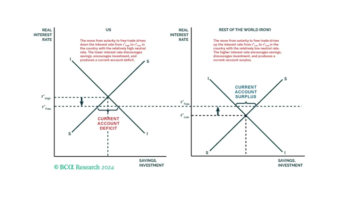 chart_cw.png