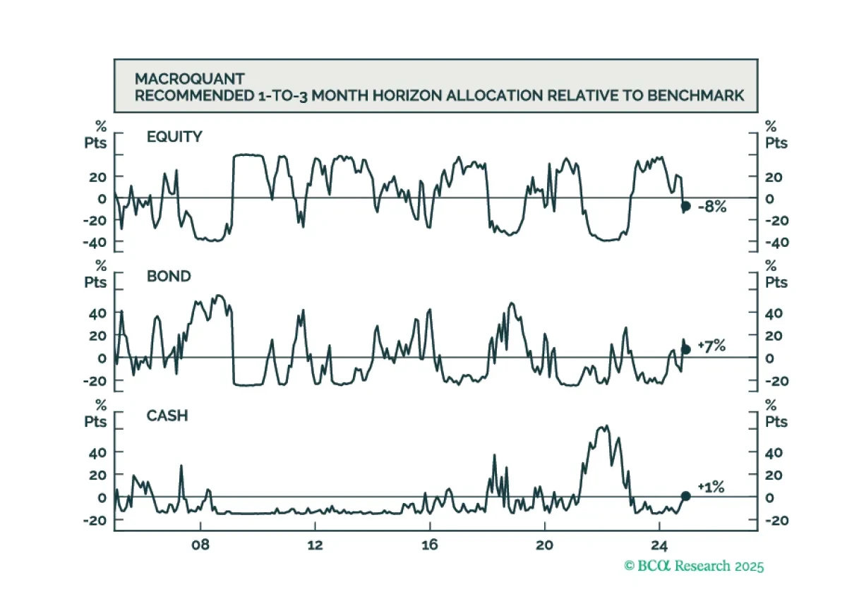 bca.gis_mqi_2025_01_03_thumbnail.png