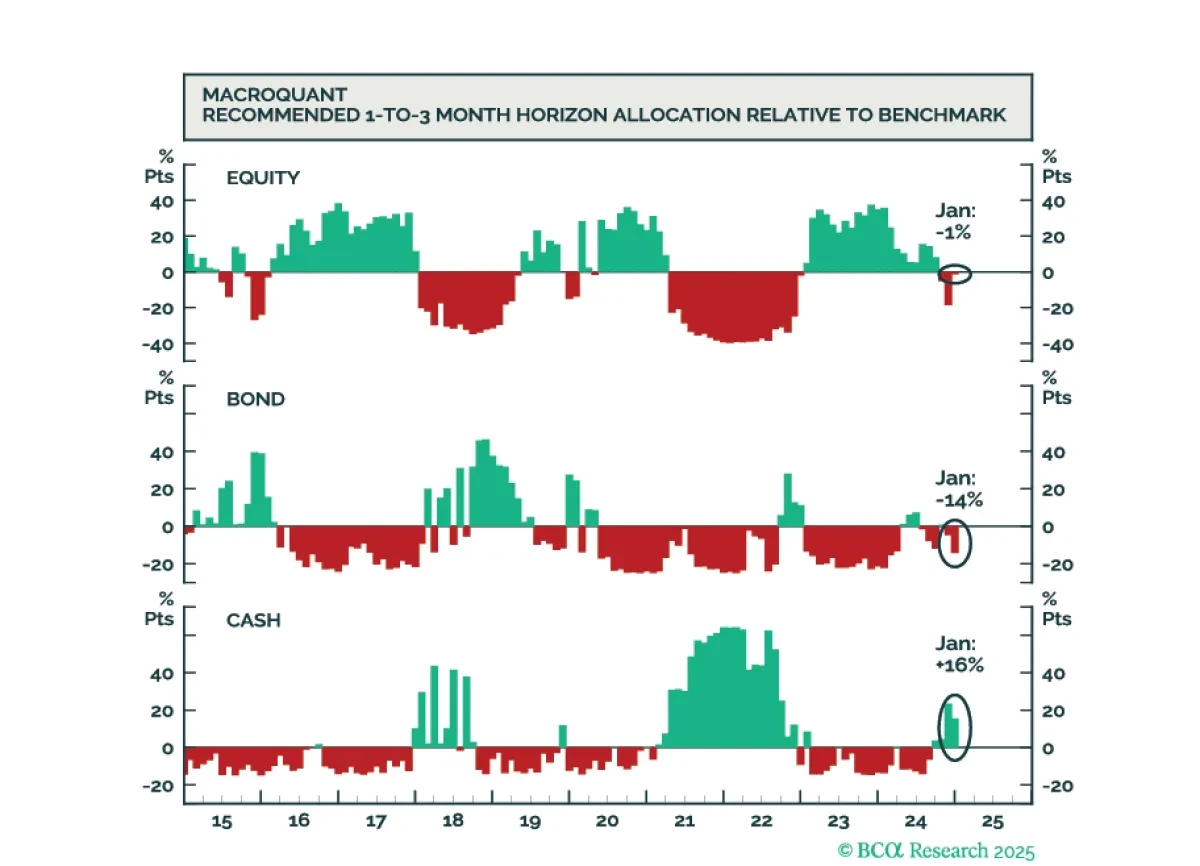 bca.gis_wr_2025_01_23_thumbnail.png