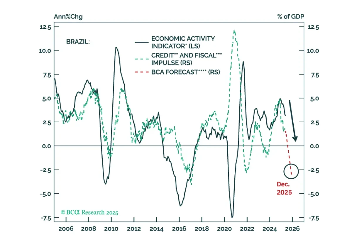 bca.ems_mid_2025_07_14_cw.png
