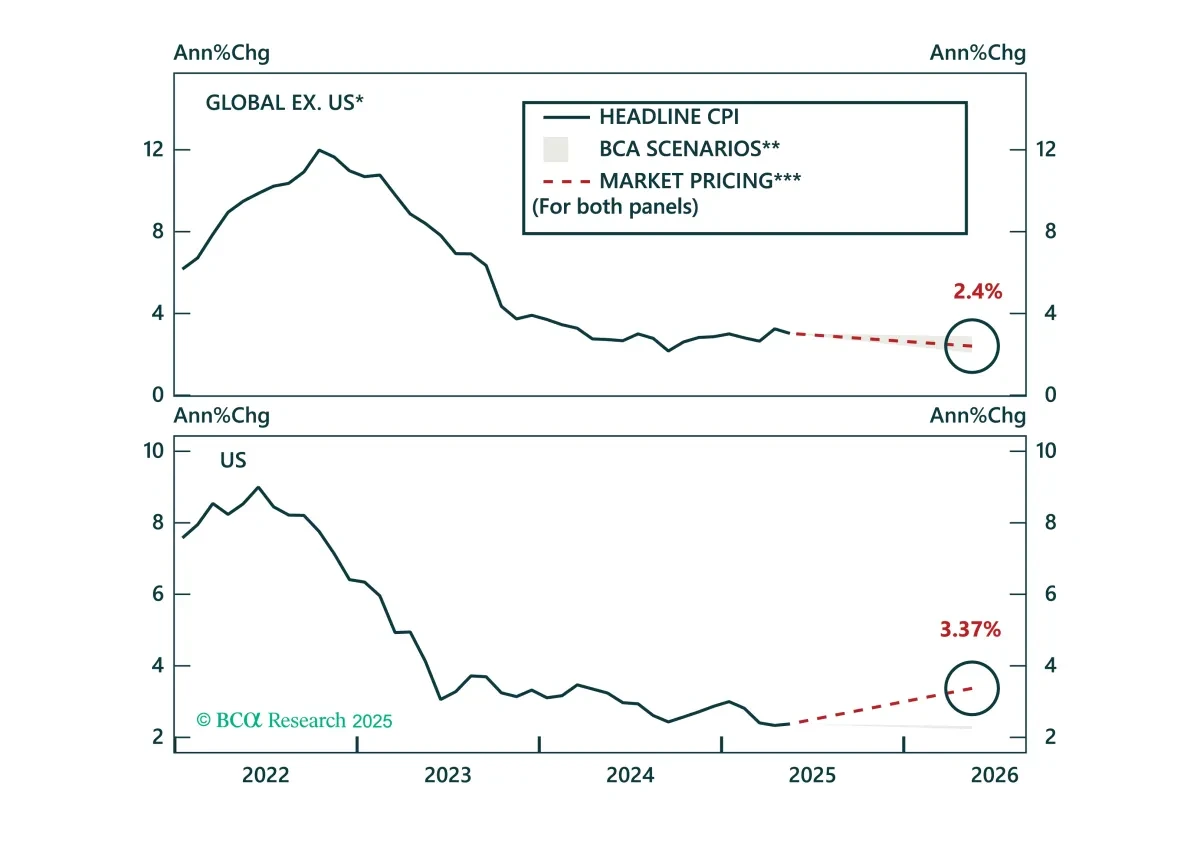 bca.gfis_wr_2025_07_15_thumbnail.png