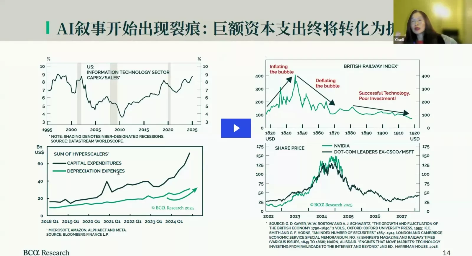 GAA Webcast 2025_04_17