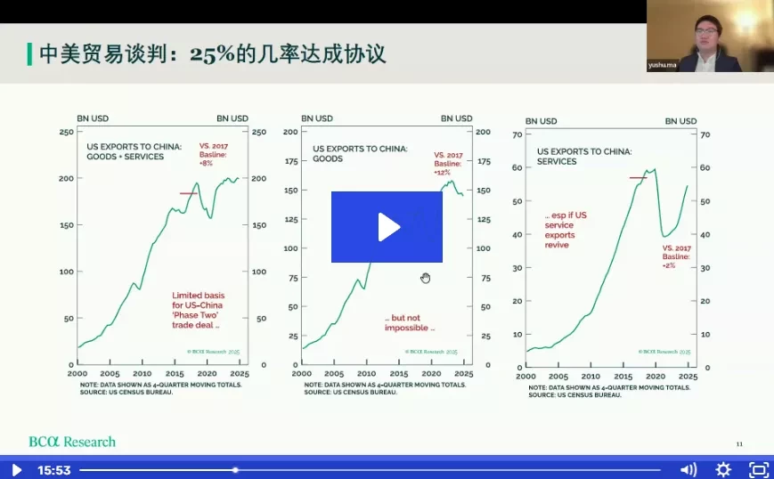 USPS Mandarin webcast thumbnail 